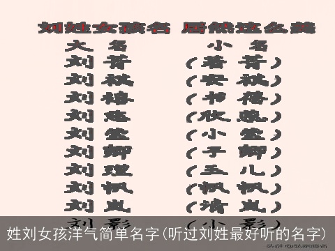 姓刘女孩洋气简单名字(听过刘姓最好听的名字)