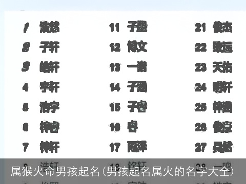 属猴火命男孩起名(男孩起名属火的名字大全)