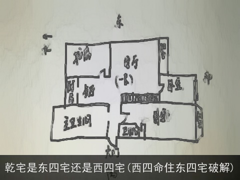 乾宅是东四宅还是西四宅(西四命住东四宅破解)