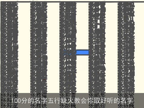 100分的名字五行缺火教会你取好听的名字