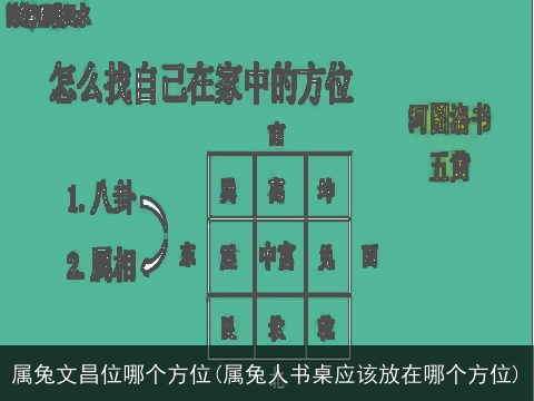 属兔文昌位哪个方位(属兔人书桌应该放在哪个方位)