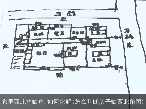 家里西北角缺角,如何化解(怎么判断房子缺西北角图)
