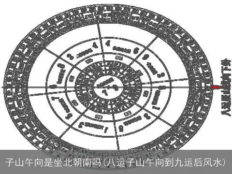 子山午向是坐北朝南吗(八运子山午向到九运后风水)
