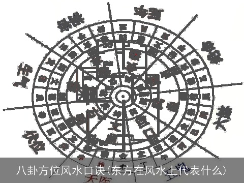 八卦方位风水口诀(东方在风水上代表什么)