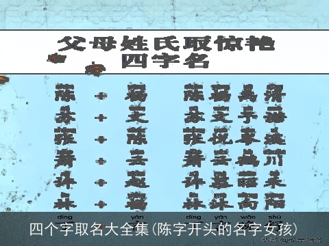 四个字取名大全集(陈字开头的名字女孩)