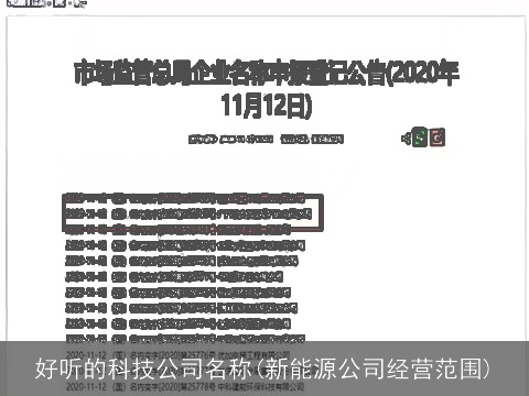 好听的科技公司名称(新能源公司经营范围)