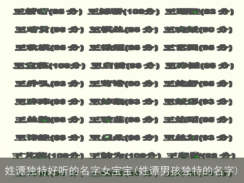 姓谭独特好听的名字女宝宝(姓谭男孩独特的名字)