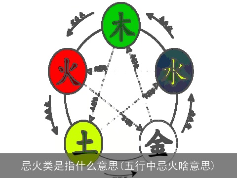 忌火类是指什么意思(五行中忌火啥意思)