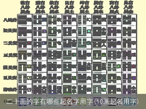 二十画的字有哪些起名字用字(10画起名用字)