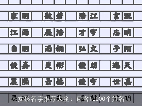 女孩名字推荐大全：包含10000个姓名
