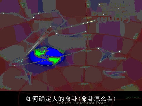 如何确定人的命卦(命卦怎么看)