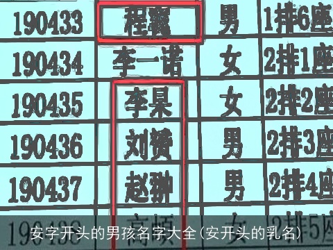 安字开头的男孩名字大全(安开头的乳名)