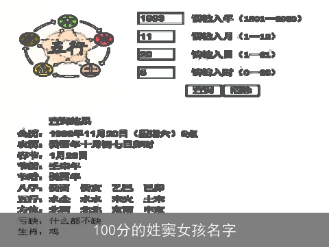 100分的姓窦女孩名字