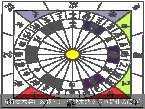 五行缺木穿什么颜色(五行缺木的幸运色是什么颜色)
