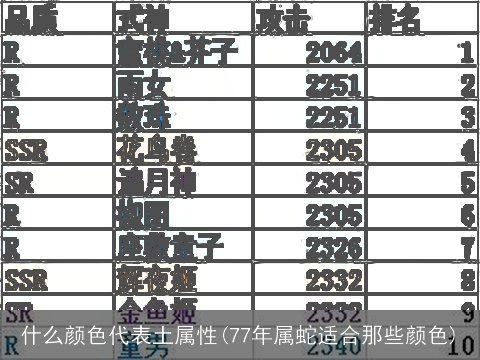 什么颜色代表土属性(77年属蛇适合那些颜色)