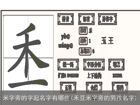 米字旁的字起名字有哪些(禾豆米字旁的男孩名字)