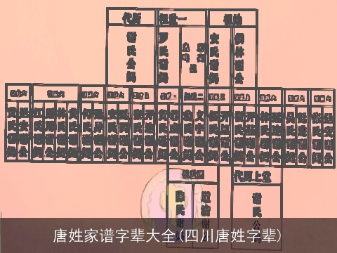 唐姓家谱字辈大全(四川唐姓字辈)