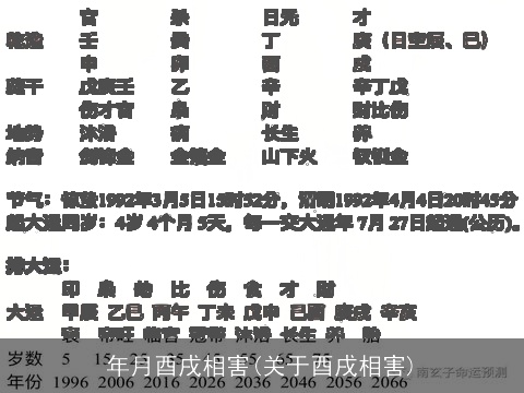 年月酉戌相害(关于酉戌相害)