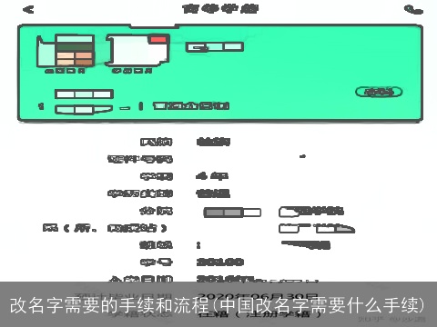 改名字需要的手续和流程(中国改名字需要什么手续)