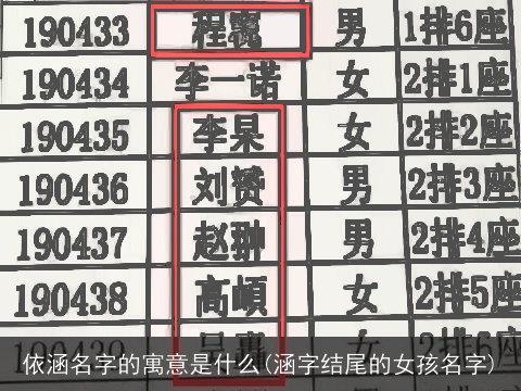 依涵名字的寓意是什么(涵字结尾的女孩名字)