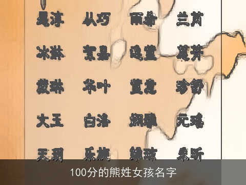 100分的熊姓女孩名字