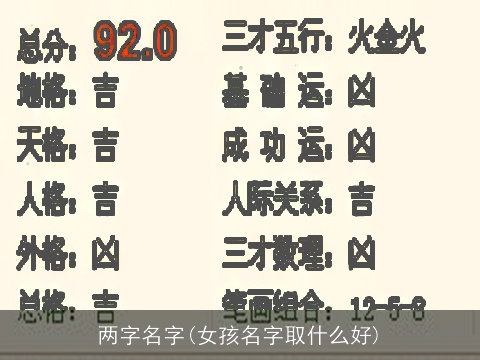 两字名字(女孩名字取什么好)