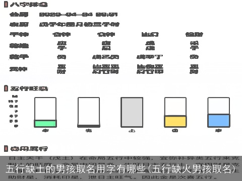 五行缺土的男孩取名用字有哪些(五行缺火男孩取名)