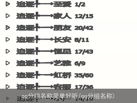qq分组名称简单好听(qq分组名称)