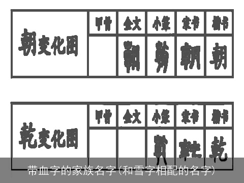 带血字的家族名字(和雪字相配的名字)