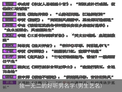 独一无二的好听男名字(男生艺名)