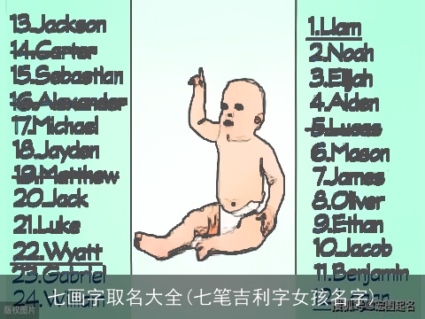 七画字取名大全(七笔吉利字女孩名字)