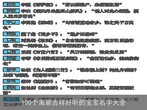 100个寓意吉祥好听的宝宝名字大全