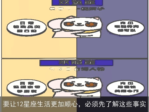 要让12星座生活更加顺心，必须先了解这些事实