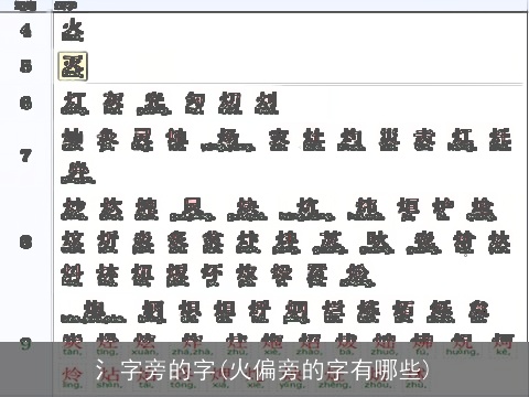 氵字旁的字(火偏旁的字有哪些)