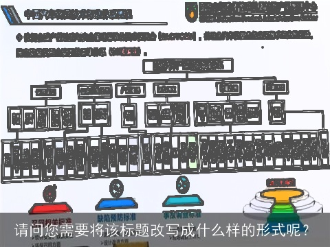 请问您需要将该标题改写成什么样的形式呢？