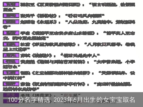 100分名字精选 2023年6月出生的女宝宝取名