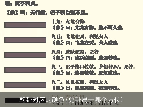 乾卦对应的颜色(兑卦属于哪个方位)