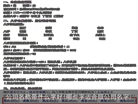 公司名称带什么字好(哪些字适合取公司名字)