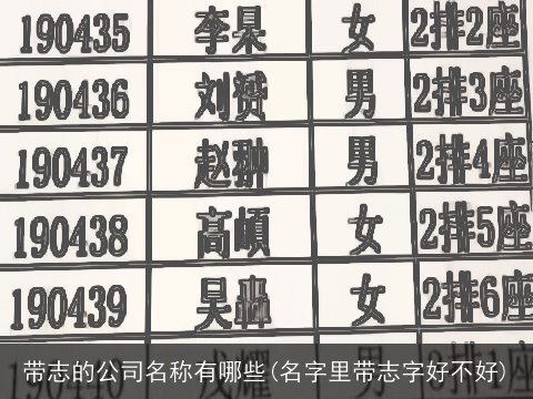 带志的公司名称有哪些(名字里带志字好不好)