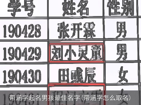 带涵字起名男孩最佳名字(带涵字怎么取名)