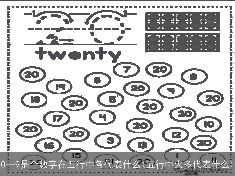 0—9是个数字在五行中各代表什么(五行中火多代表什么)
