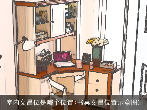 室内文昌位是哪个位置(书桌文昌位置示意图)