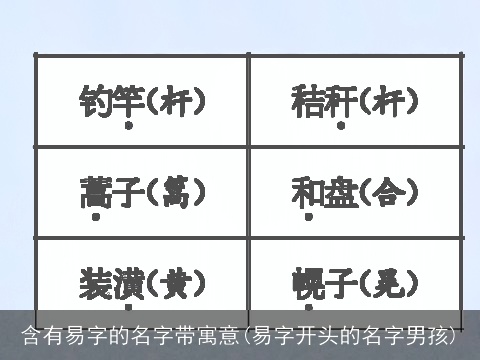 含有易字的名字带寓意(易字开头的名字男孩)