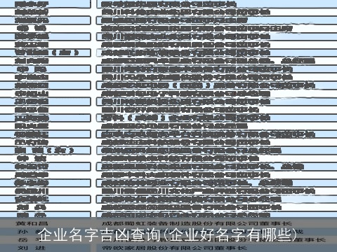 企业名字吉凶查询(企业好名字有哪些)
