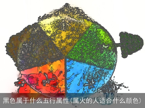 黑色属于什么五行属性(属火的人适合什么颜色)
