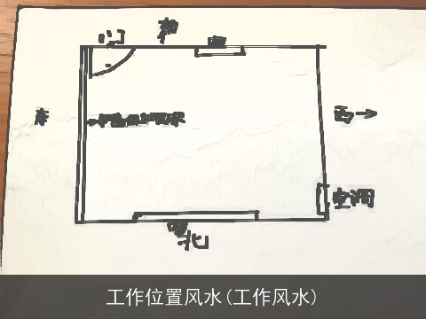 工作位置风水(工作风水)