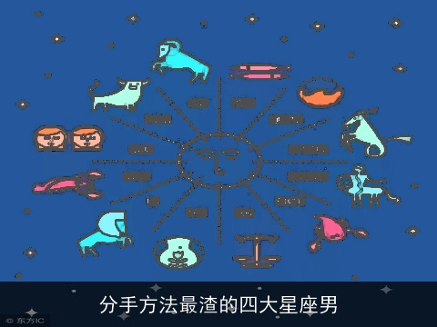 分手方法最渣的四大星座男