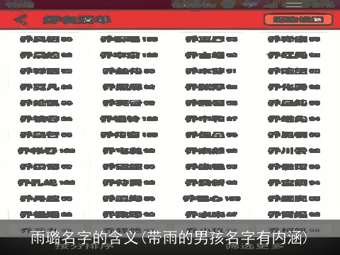 雨璐名字的含义(带雨的男孩名字有内涵)