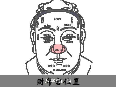 八字与面相