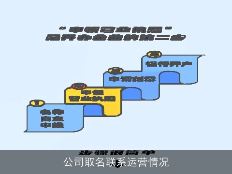 公司取名联系运营情况